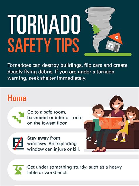 Tornado Preparedness: How to Stay Safe When .